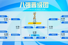 狐妖小红娘联动斗罗大陆，庆余年引期待：热门IP粉丝狂欢来袭